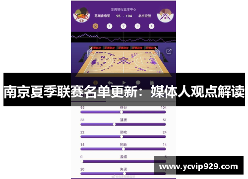 南京夏季联赛名单更新：媒体人观点解读